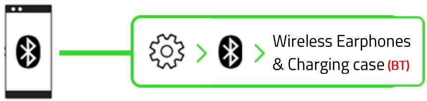 RAZER 459 - SETTING UP YOUR WIRELESS EARPHONES & CHARGING CASE - 1