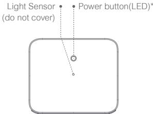 DANGBEI Mars - Projector Overview - 5