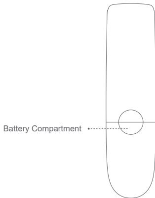 DANGBEI Mars - Remote Control Overview - 2
