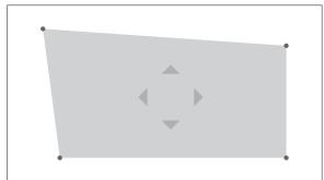 DANGBEI Mars - Keystone Correction - 1