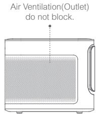 DANGBEI Mars - Projector Overview - 3
