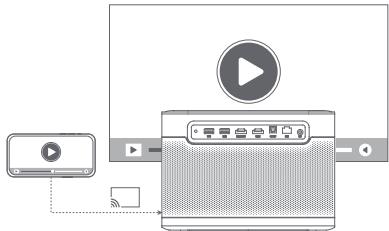 DANGBEI Mars - 2.Homeshare - 1