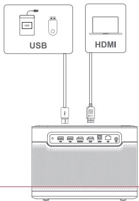 DANGBEI Mars - Inputs - 1