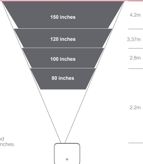 DANGBEI Mars - 1.Placement - 2