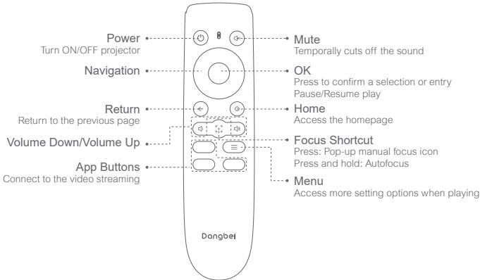 DANGBEI Mars - Remote Control Overview - 1