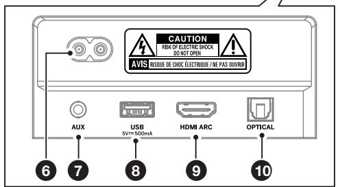 HISENSE HS2100 - Main Unit - 2