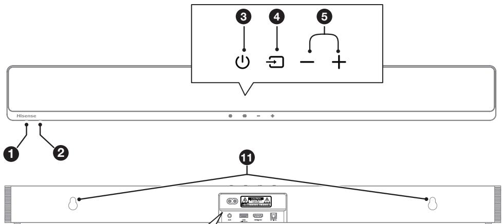 HISENSE HS2100 - Main Unit - 1