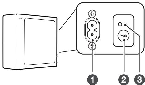 HISENSE HS2100 - Wireless Subwoofer - 1