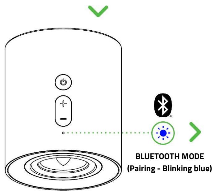 RAZER RZ05-0475 - VIA BLUETOOTH MODE - 2