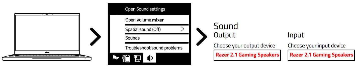 RAZER RZ05-0475 - VIA PC MODE - 3