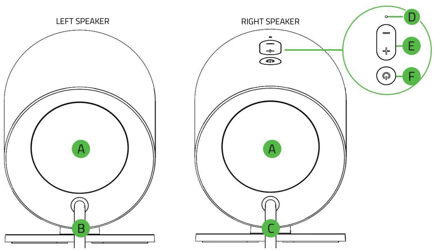 RAZER RZ05-0475 - 1