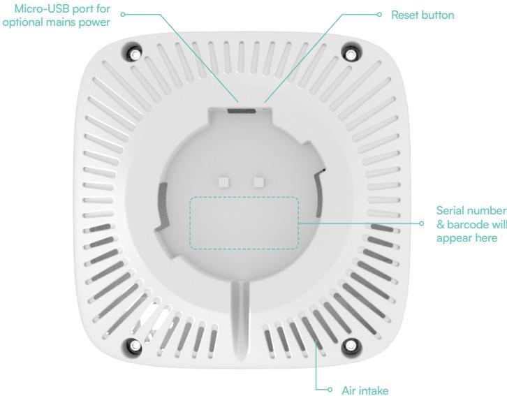 AirSuite ASCM1420 - Your sensor — Back - 1
