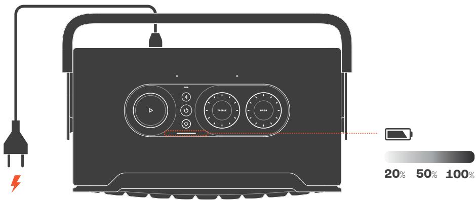 JBL Authentics 300 - CHARGING - 2