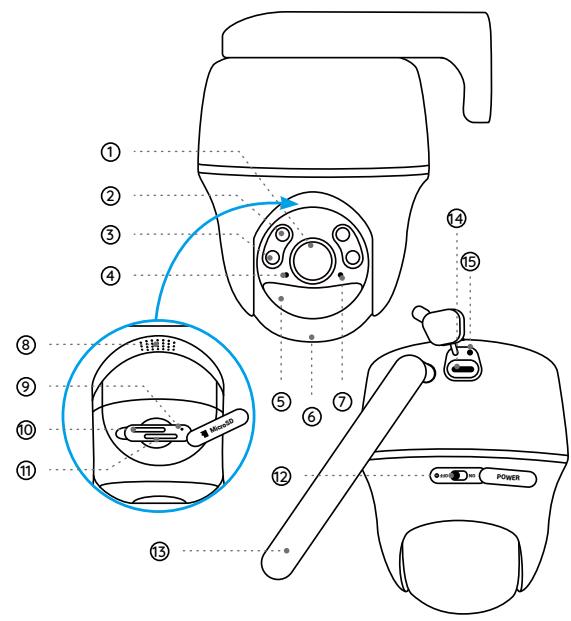 REOLINK Go PT Ultra - Camera Introduction - 1
