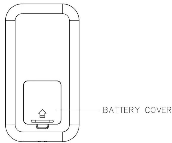 Sunny RC2302 - REMOTE CONTROL FUNCTIONS: - 2