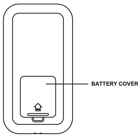 Sunny RC2302 - BATTERY INSTALLATION &amp; REPLACEMENT - 1