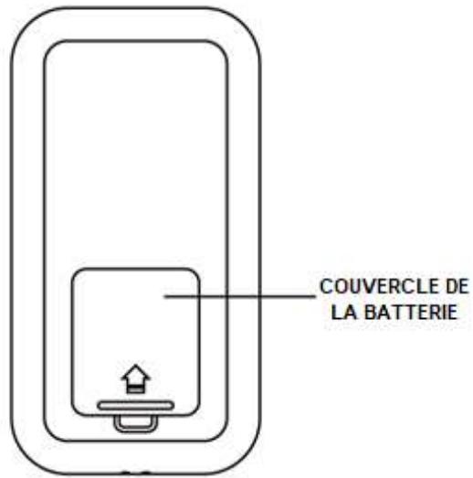 Sunny RC2302 - INSTALLATION ET REMPLACEMENT DE LA BATTERIE - 1