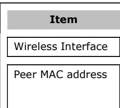Comtrend PRT-6351 - WDS - 8