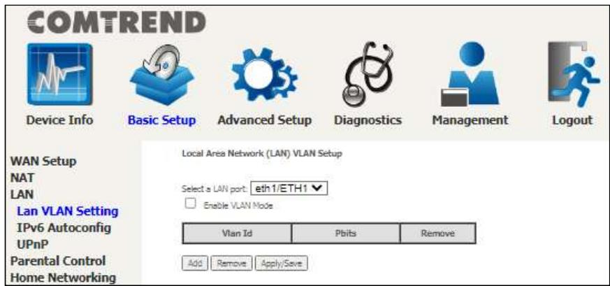 Comtrend PRT-6351 - Lan VLAN Setting - 1
