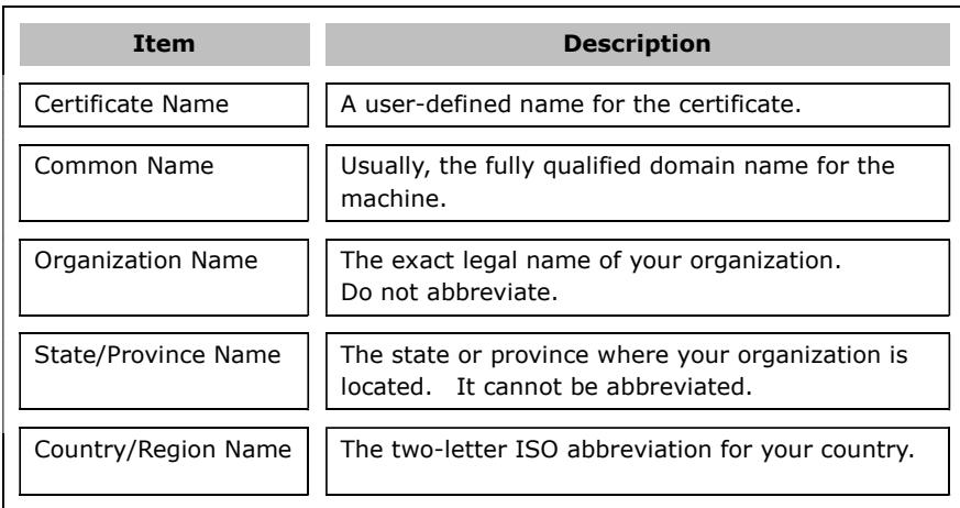 Comtrend PRT-6351 - CREATE CERTIFICATE REQUEST - 2