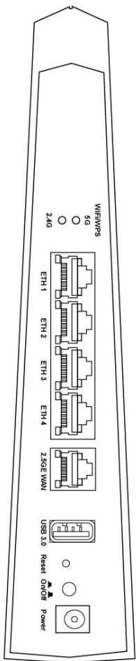 Comtrend PRT-6351 - Back Panel - 1
