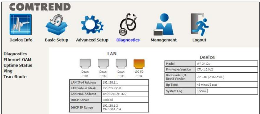 Comtrend PRT-6351 - Diagnostics - Individual Tests - 1