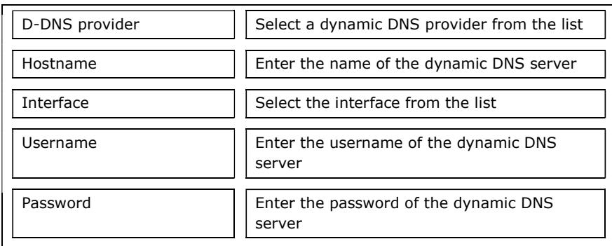 Comtrend PRT-6351 - COMTREND - 1