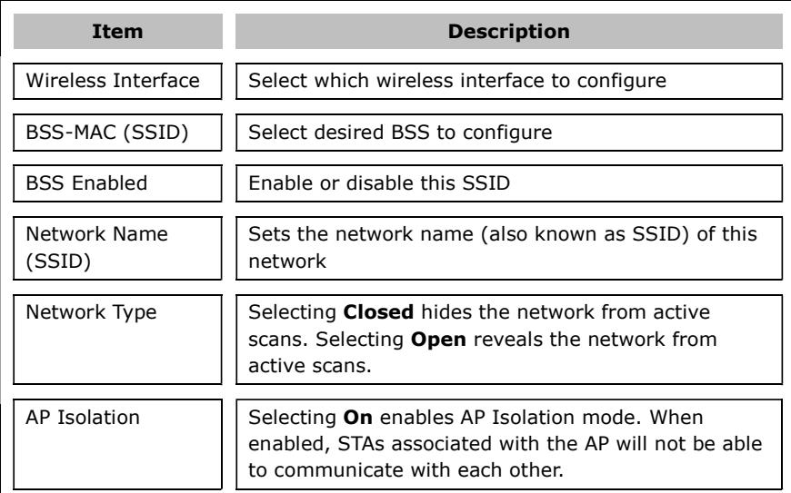 Comtrend PRT-6351 - SSID - 2