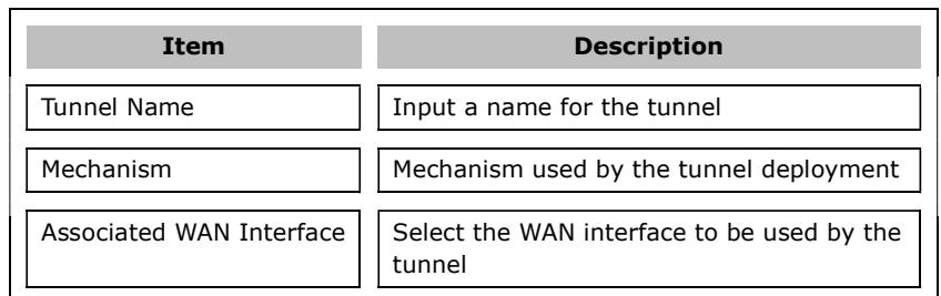 Comtrend PRT-6351 - IPv4inIPv6 - 3