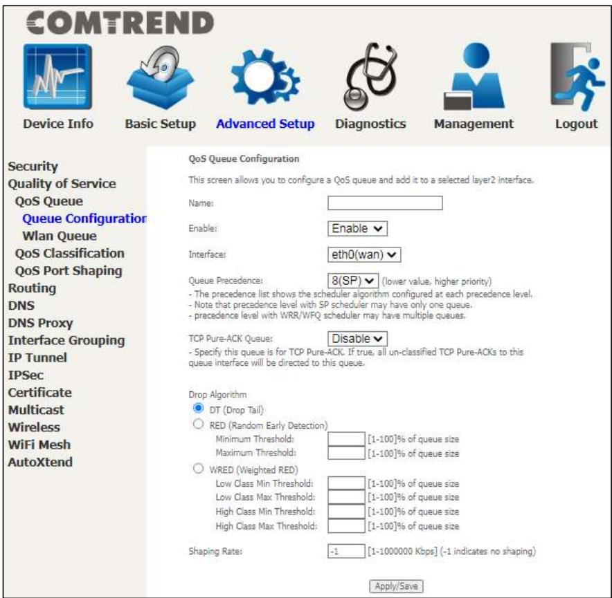 Comtrend PRT-6351 - COMTREND - 2