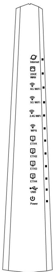 Comtrend PRT-6351 - Front Panel - 1
