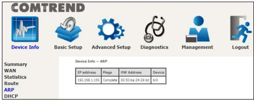 Comtrend PRT-6351 - ARP - 1