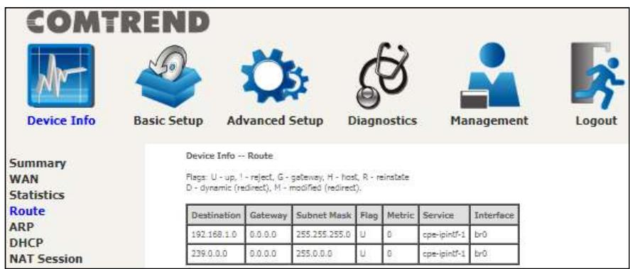 Comtrend PRT-6351 - Route - 1