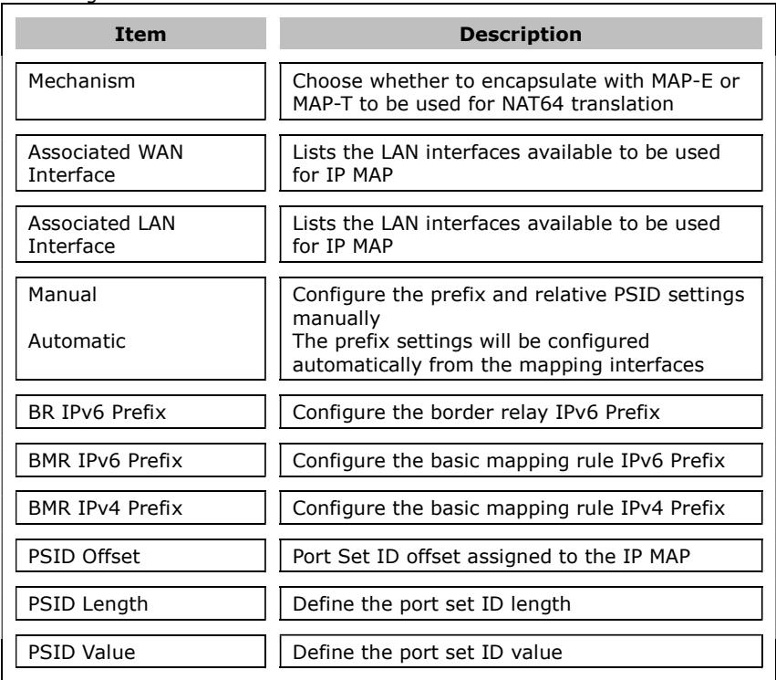 Comtrend PRT-6351 - COMTREND - 3