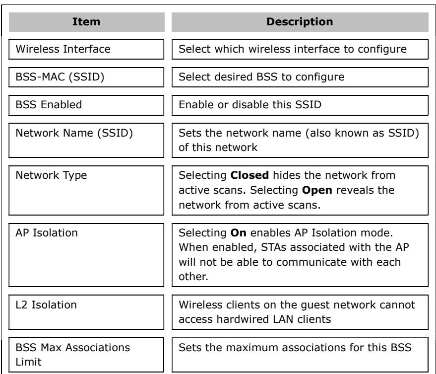 Comtrend PRT-6351 - SSID - 2