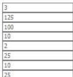 Comtrend PRT-6351 - IGMP Configuration - 1