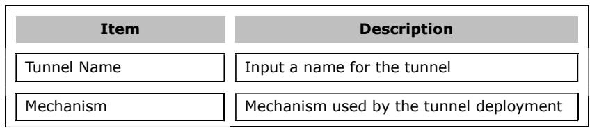 Comtrend PRT-6351 - IPv6inIPv4 - 3