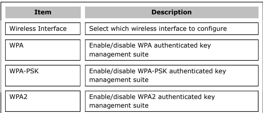 Comtrend WR-2412u - Security - 4