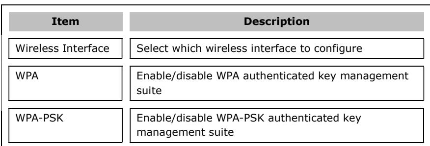 Comtrend WR-2412u - Security - 3