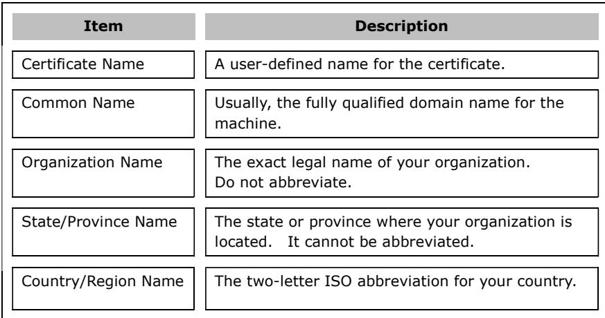 Comtrend WR-2412u - CREATE CERTIFICATE REQUEST - 2