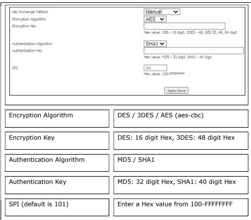 Comtrend WR-2412u - COMTREND - 1