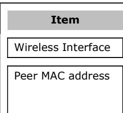 Comtrend WR-2412u - WDS - 8
