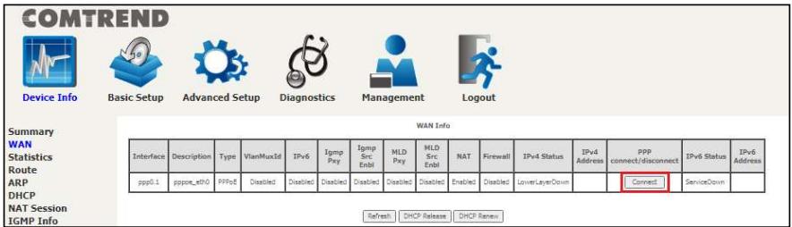 Comtrend WR-2412u - COMTREND - 3