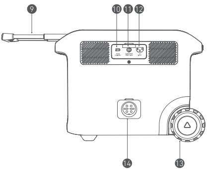 Anker A1780 - 外觀 - 2