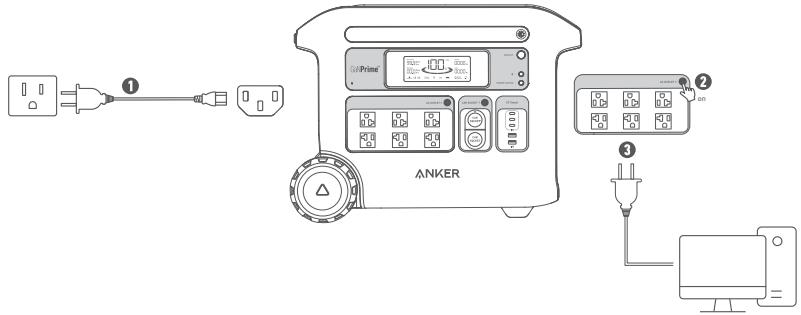 Anker A1780 - Onduleur (UPS) - 1