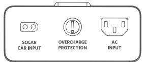 Anker A1780 - Recharging Your Power Station - 2