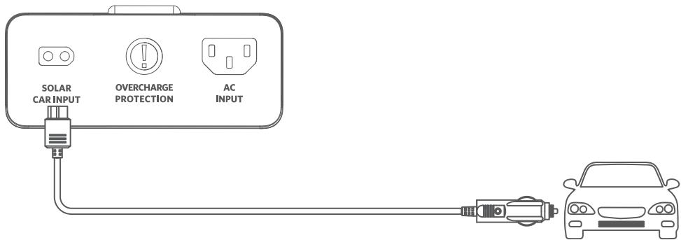 Anker A1780 - Recharging Your Power Station - 4