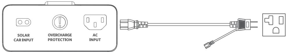 Anker A1780 - Recharge de votre centrale électrique - 1