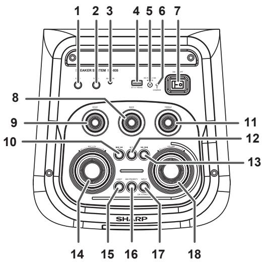 SHARP PS-935 - Top view - 1
