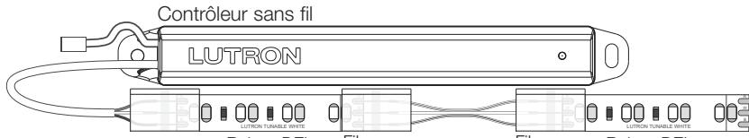Lutron RRL-TLK-SW - Connecteur des sections supplémentaires de ruban DEL à la série (facultatif) - 4